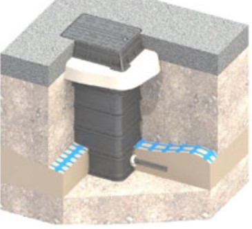 Vývoj malých vodoměrných šachet MODULO